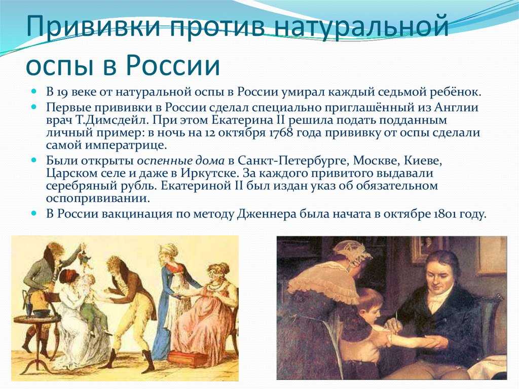 Профилактика коронавируса