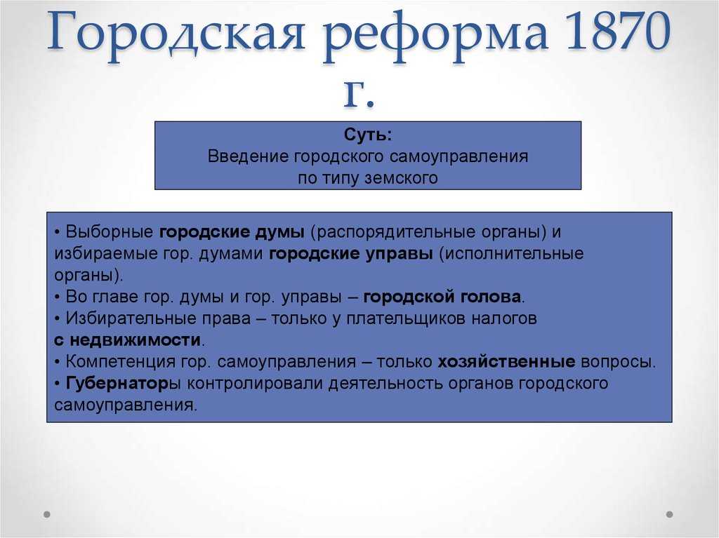Кратко про городскую реформу александра 2