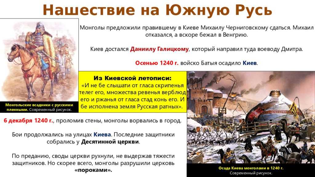 Монголо-татарское иго на руси