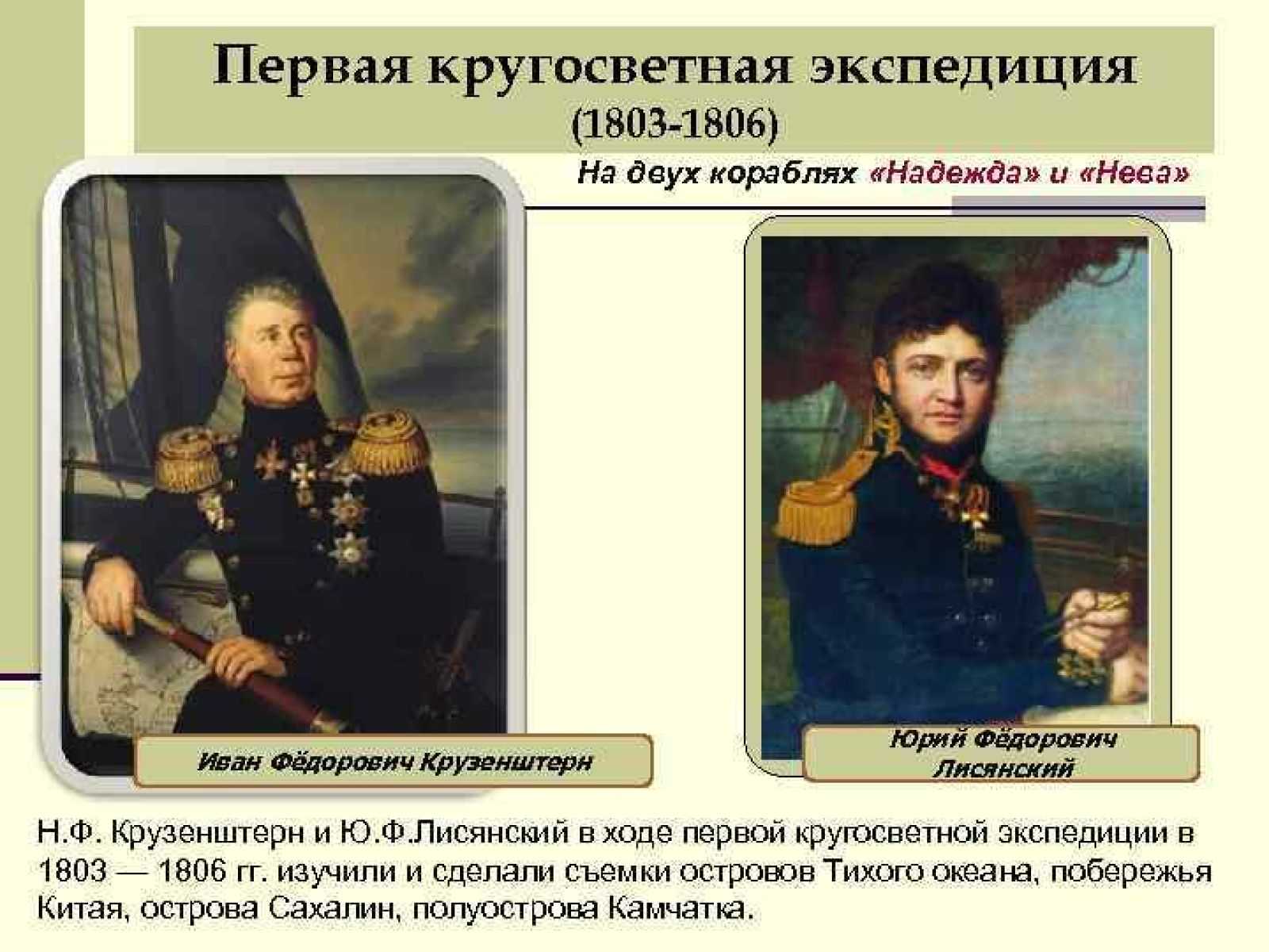 Кругосветное путешествие крузенштерна и лисянского. факты, карта и краткое описание. первое кругосветное плавание крузенштерна и лисянского