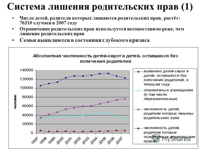 10 знаменитостей, лишивших своих детей наследства