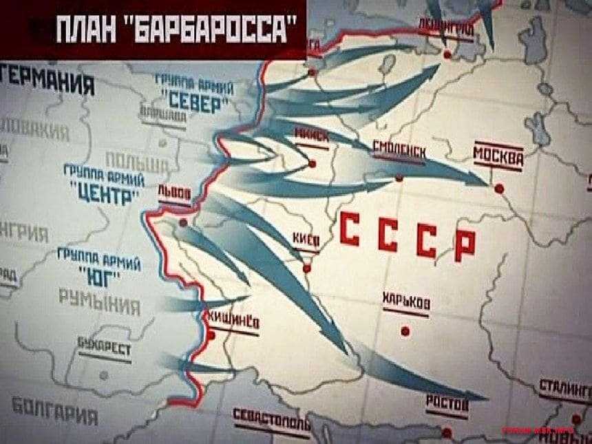 Немецкий план барбаросса кратко