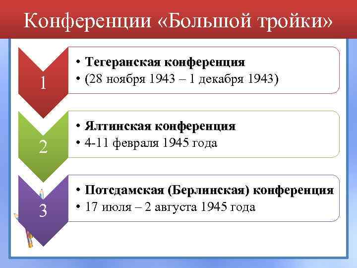 Международные конференции в годы второй мировой войны 11 класс онлайн-подготовка на ростелеком лицей | тренажеры и