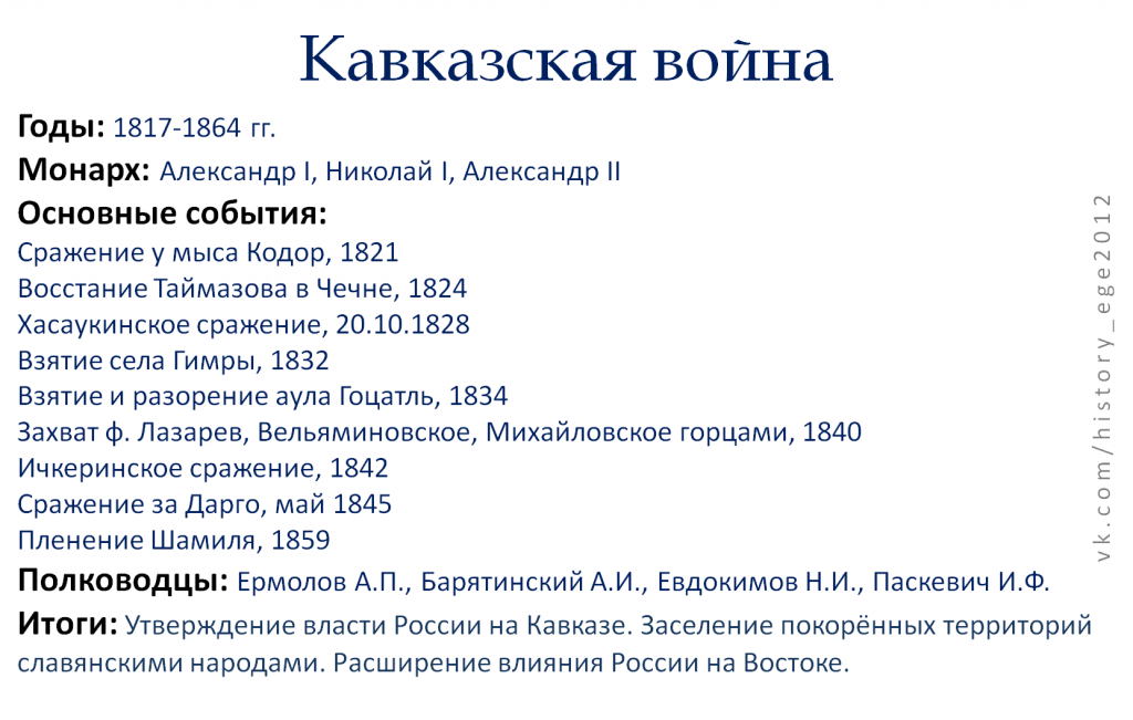 Взятие аула Гуниб Шамиль сдался в плен русским войскам