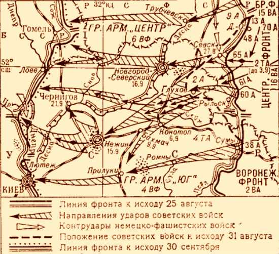 Черниговско-припятская операция