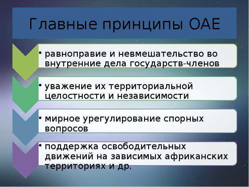 Лавров пробивает африке окно в новый мир