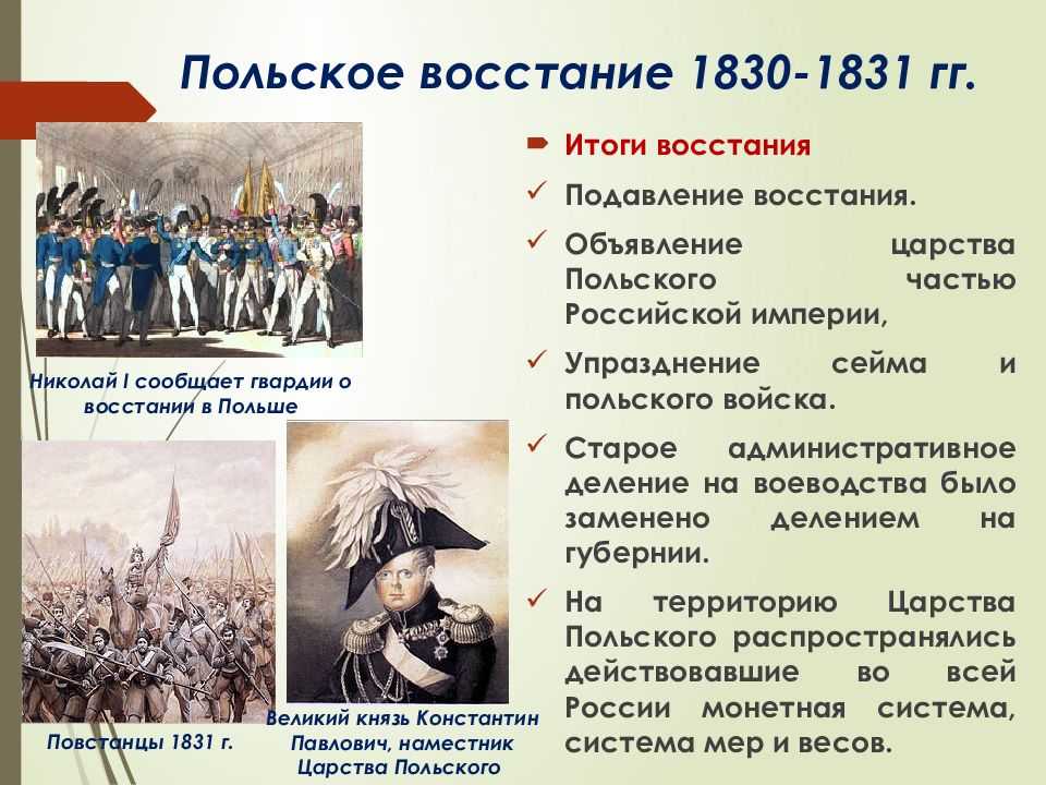Подавление восстания в польше 1830-1831 при николае 1 – хронология основных событий, причины, участники, итоги кратко