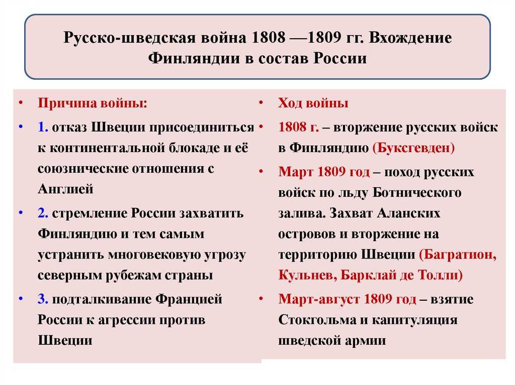 Семилетняя война 1756-1763 - причины, участники, основные события, итоги и последствия