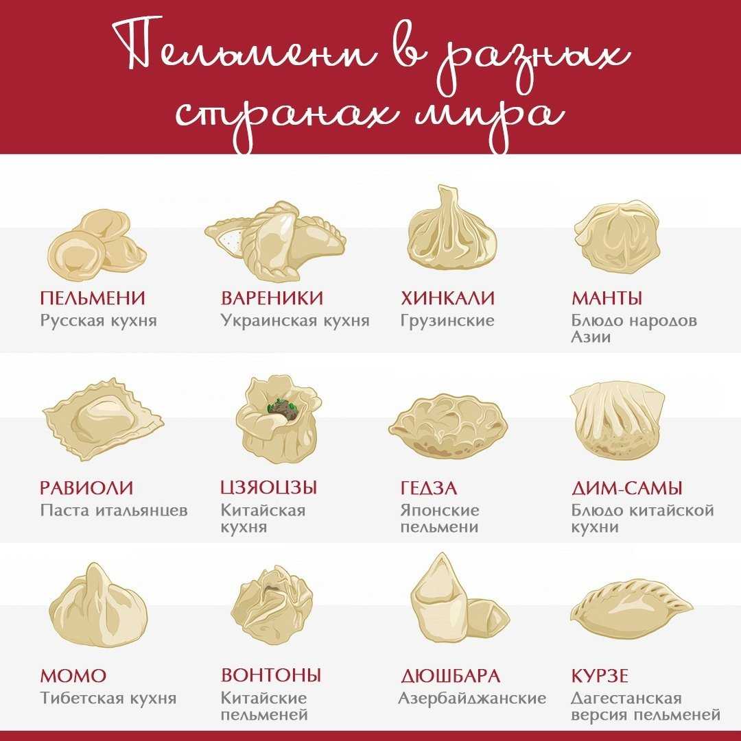 Топ 15 национальных блюд абхазии, которые стоит попробовать туристу