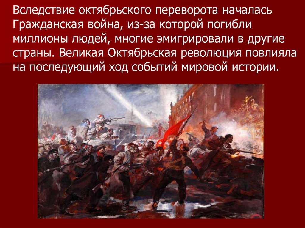 Советская россия в годы гражданской войны и интервенции 1917-1920гг