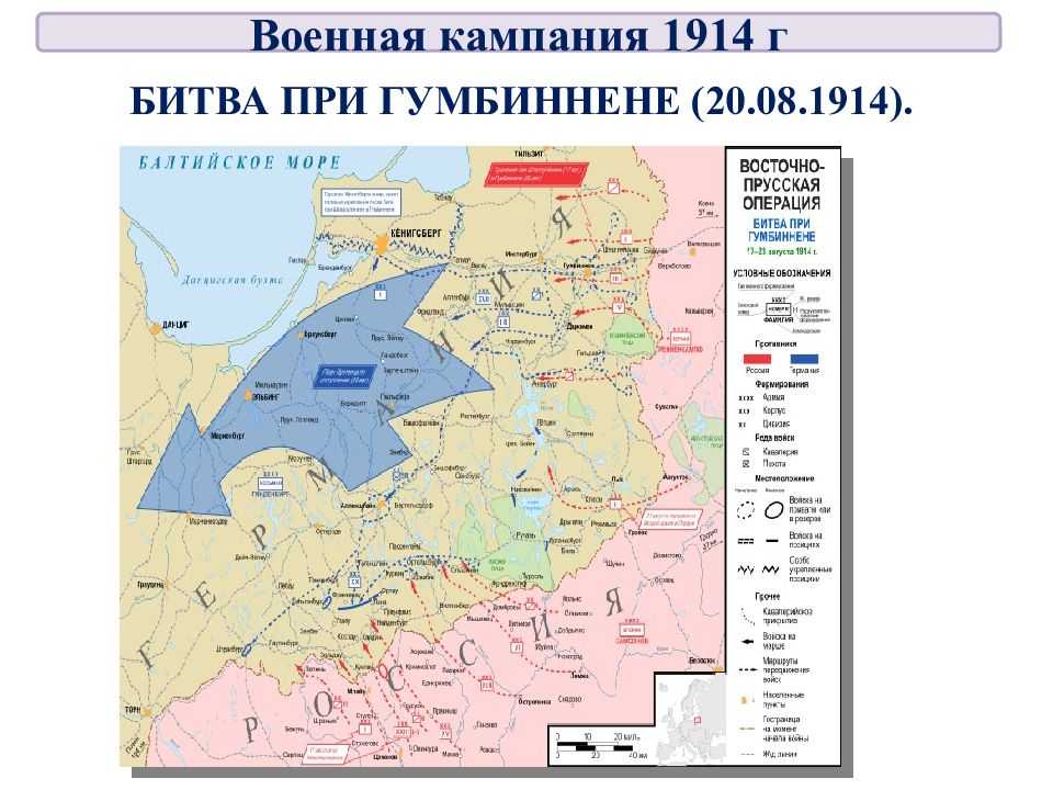 Гумбинненское сражение (20/7 августа 1914 года)