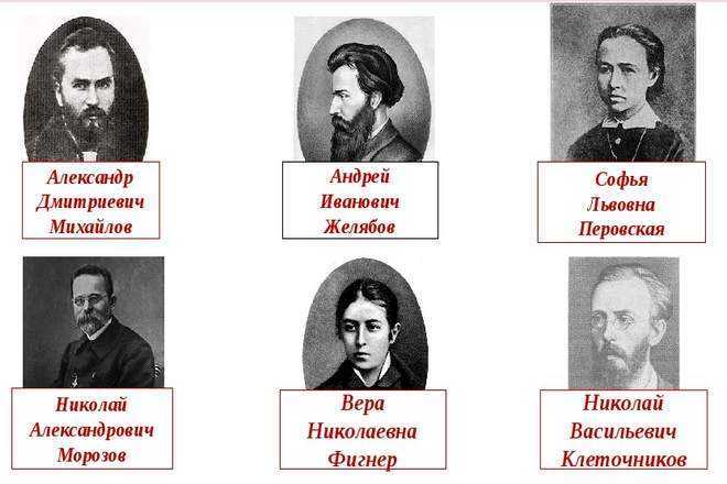 Глава 1. начало создания «философского фронта». «подавление философии в ссср (20-е — 30-е годы)» | яхот иегошуа