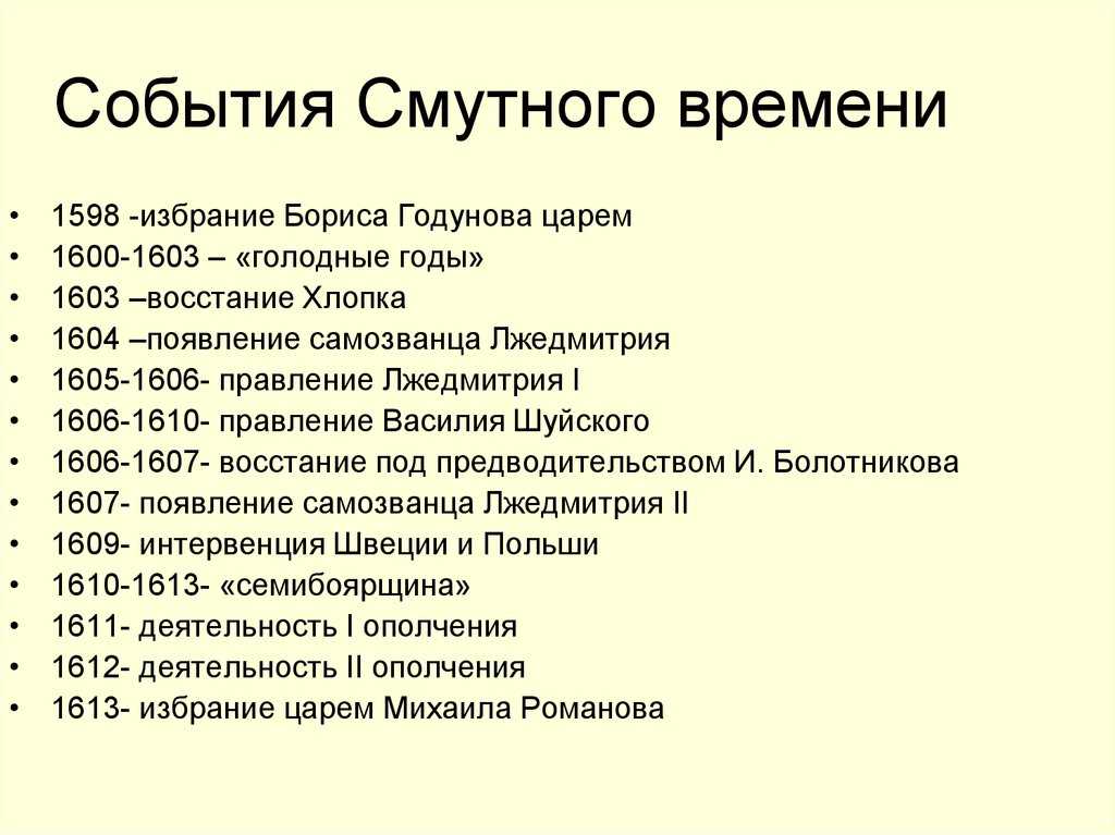 Чем закончилось смутное время - итоги и последствия