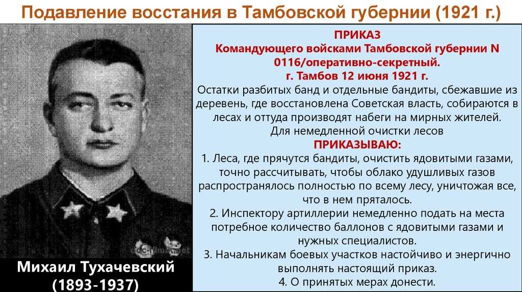 Тамбовское восстание. причины, итоги, события кратко.