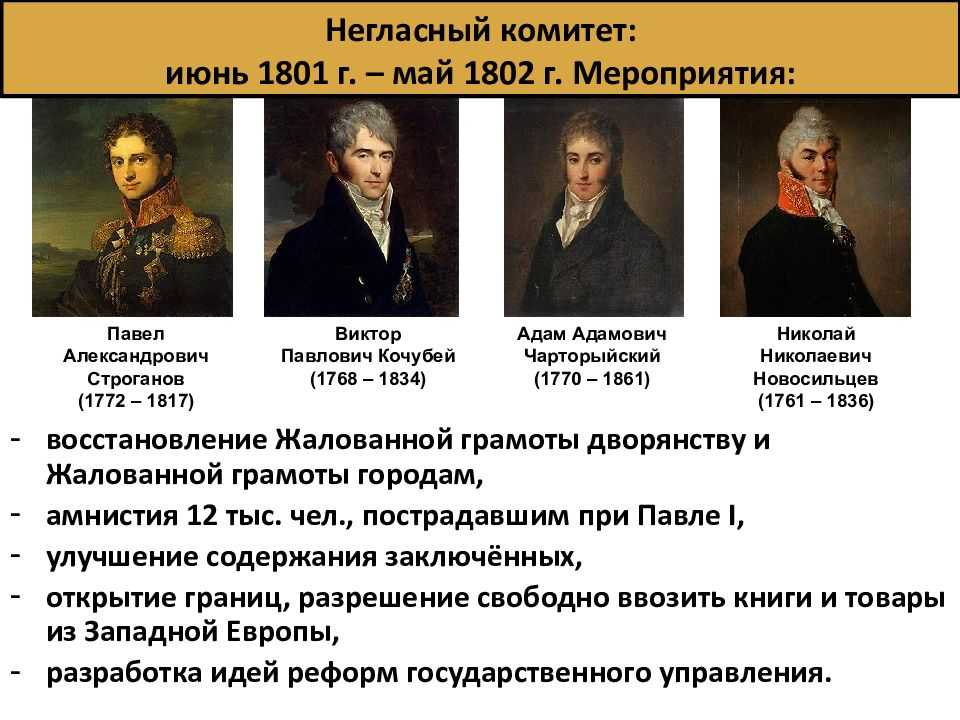 Реформы в области образования александра 1: сформулируйте основные принципы на которых основывалась система