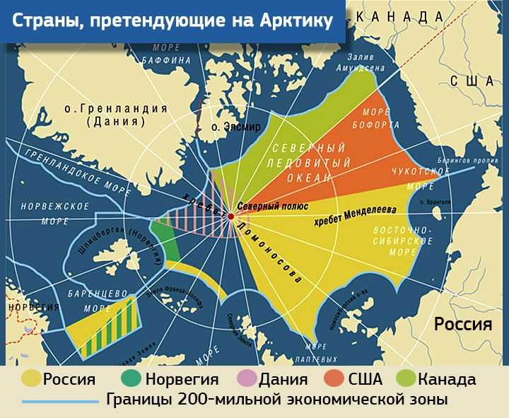 История территориальных притязаний государств в арктическом регионе | статья в журнале «молодой ученый»