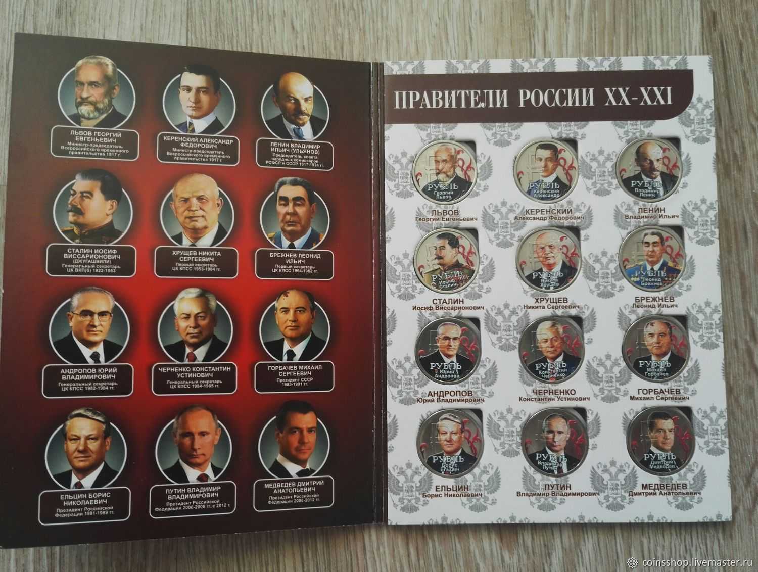 Правители руси от рюрика до путина