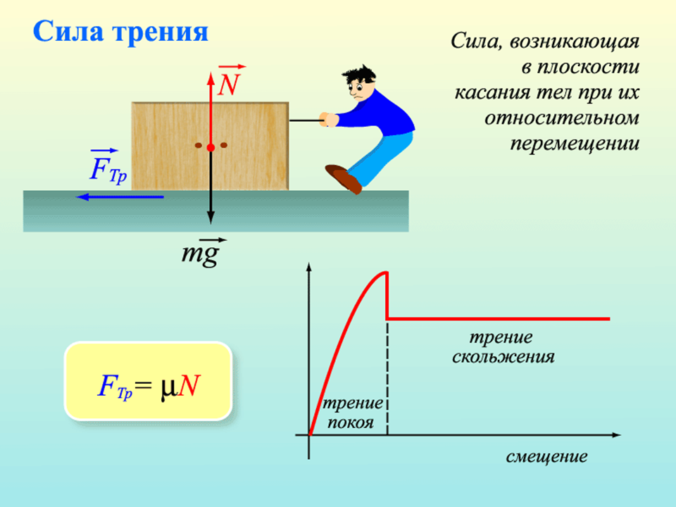 Информационные войны и безопасность россии | сми oboznik - личность, общество, армия, государство