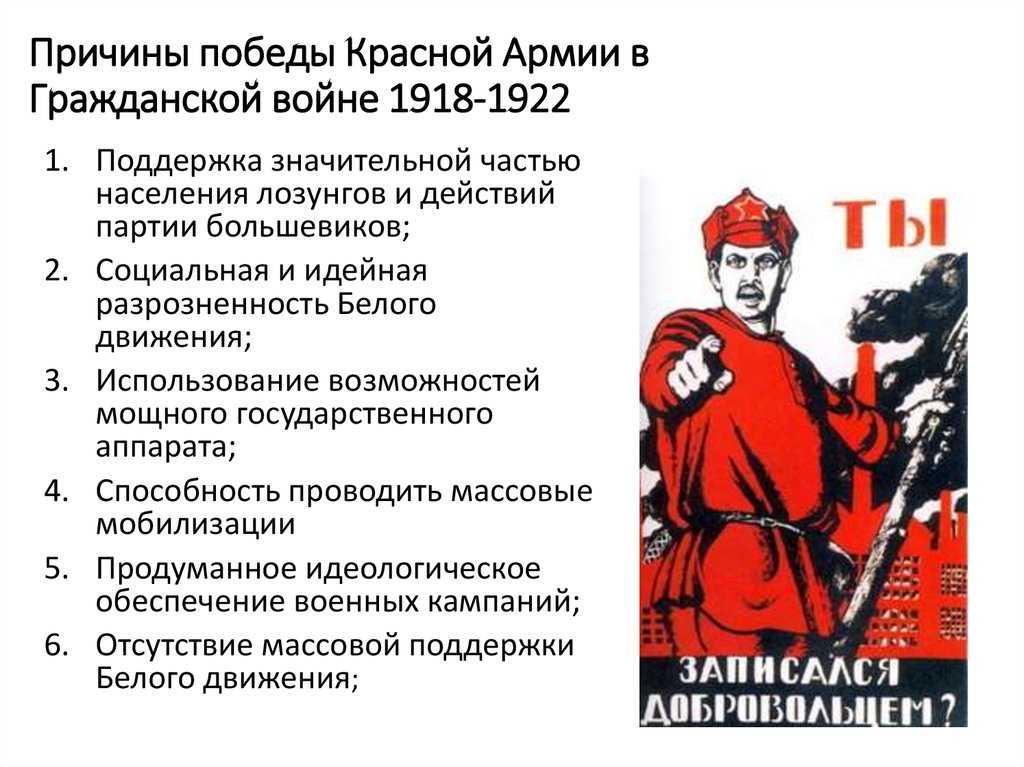 Актуальные вопросы гражданской войны в россии в оценке российских и зарубежных историков
