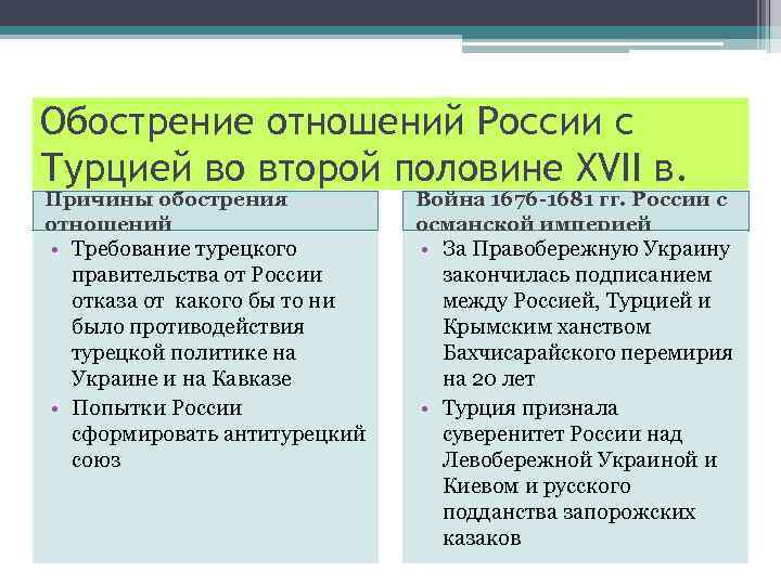 Крымское ханство