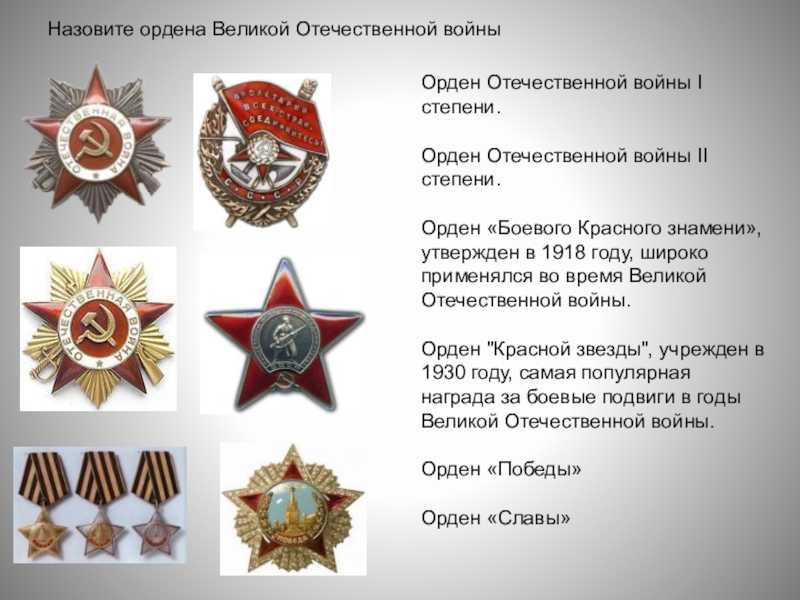 Три князя – три ордена | победа рф