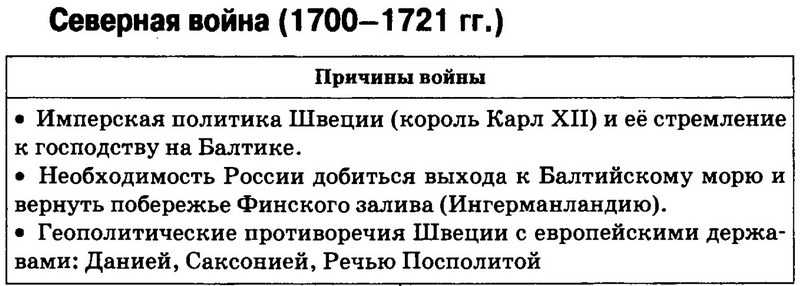Перечислите основные причины роста народного недовольства в годы северной войны. - univerkov - образовательный сайт