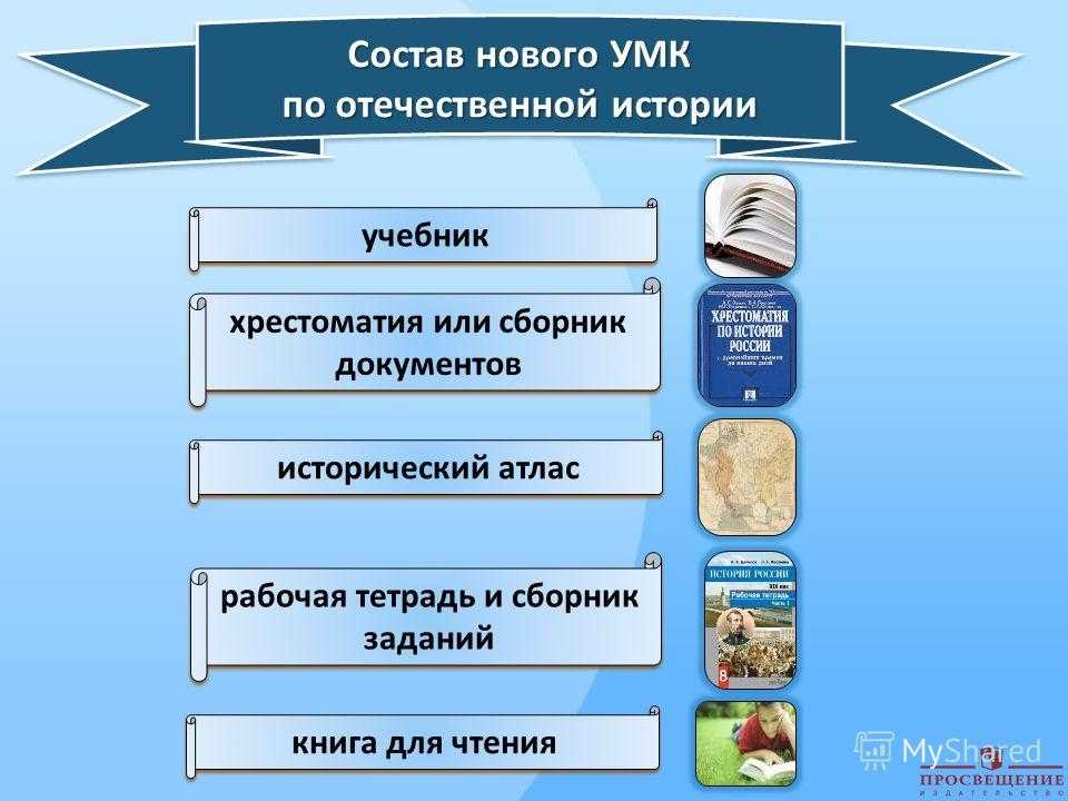 Презентация на тему "«концепция современного умк по отечественной истории»" по истории
