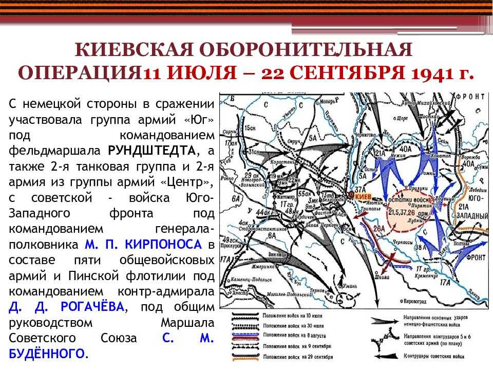 Штурм киева в 1941 году (кратко)