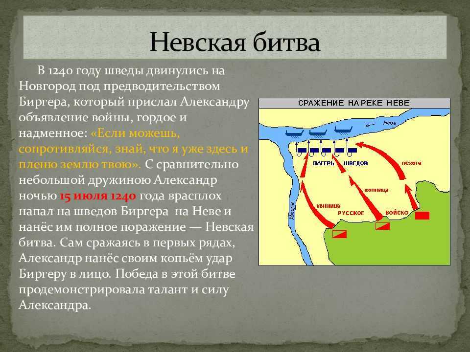 Основные события невской битвы: причины и последствия