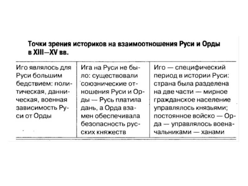 Даниил галицкий - биография, новости, личная жизнь