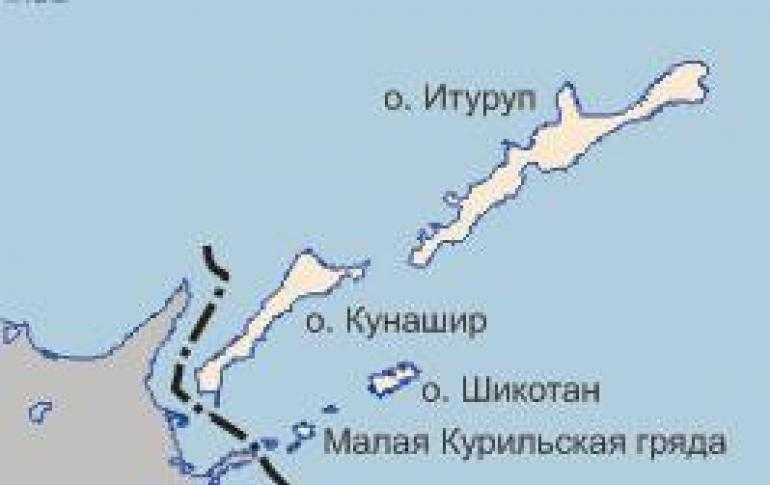 Охота на острова. почему япония претендует на курилы