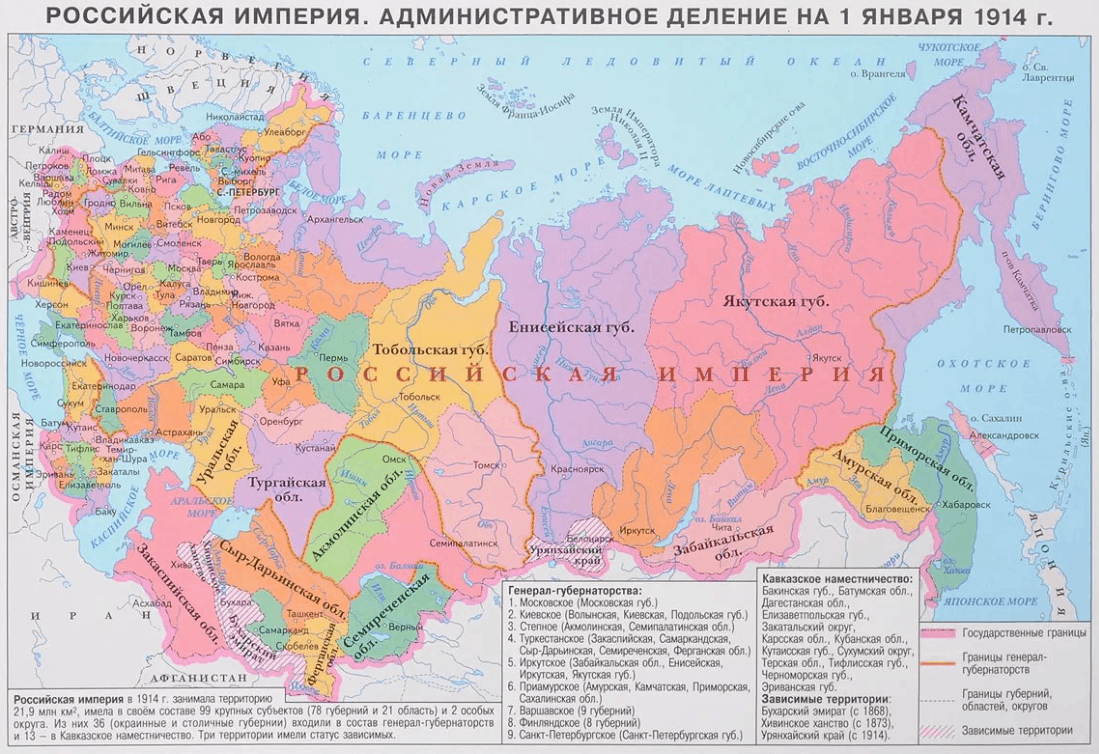 Российская империя