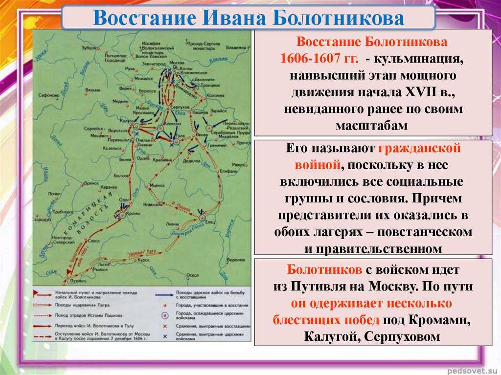 Восстание ивана болотникова. причины, итоги, события, участники. таблица.