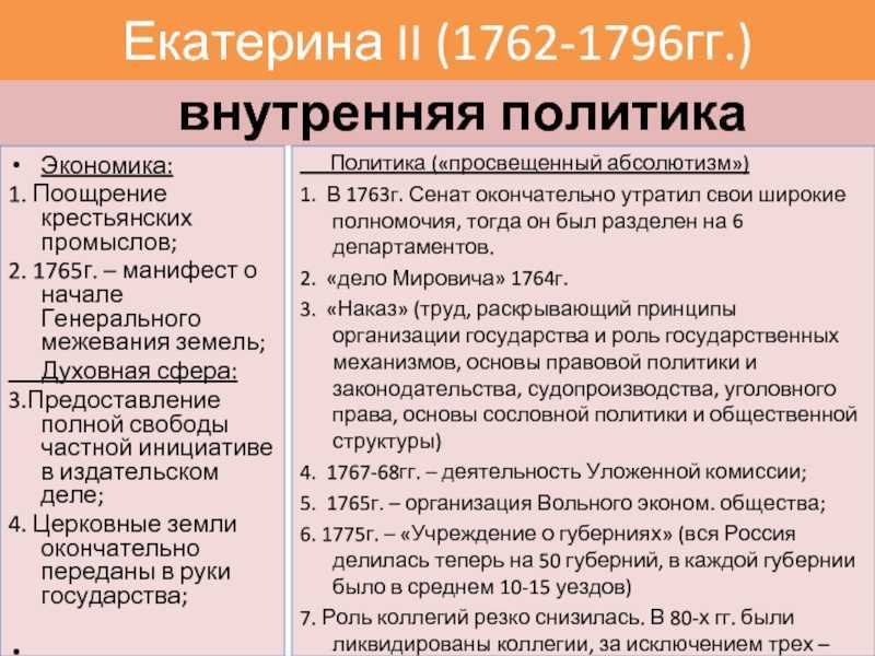 Правление екатерины ii. события. политика. итоги.