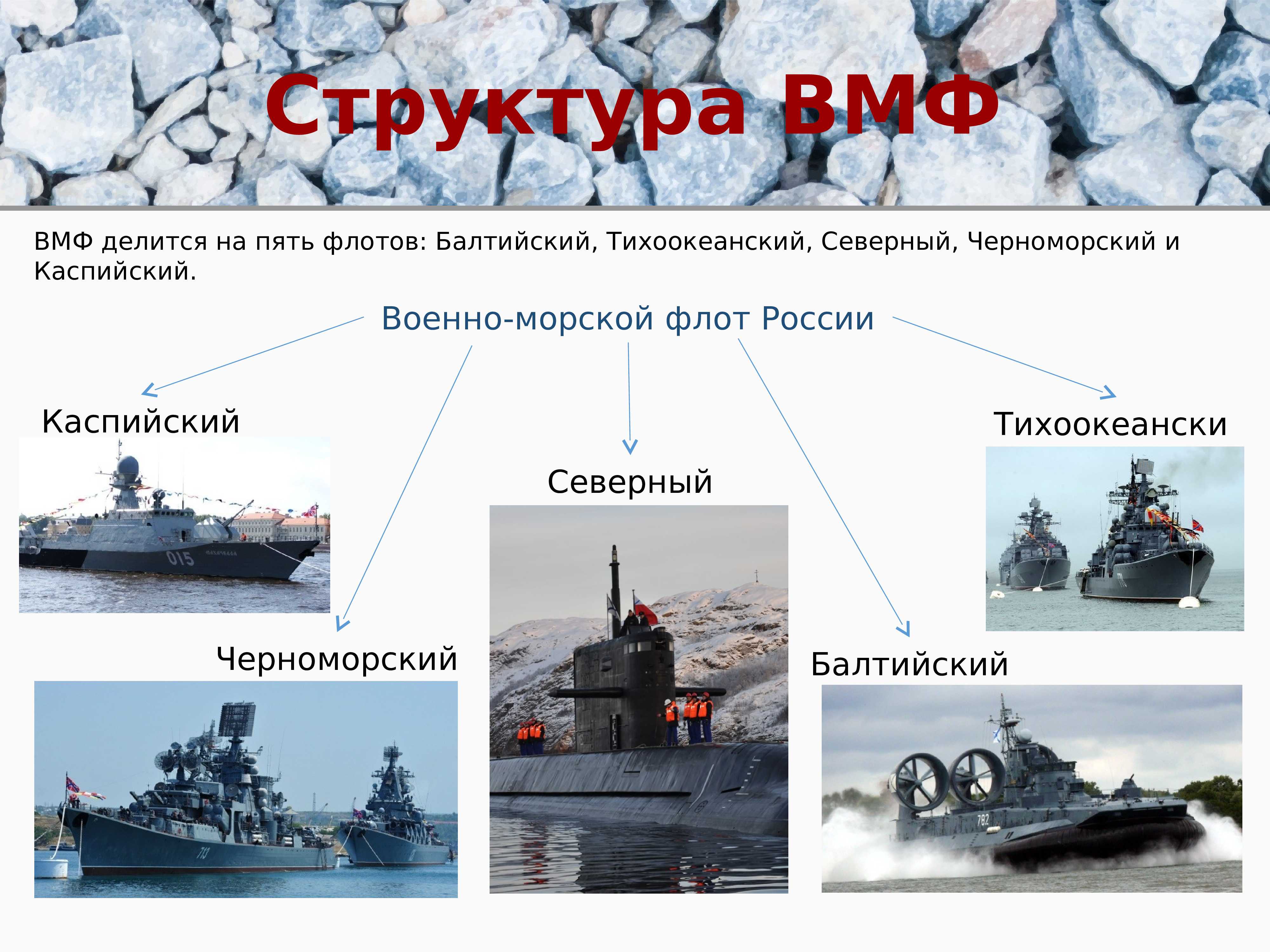 Военно-морской флот (ссср) - wikiital.com