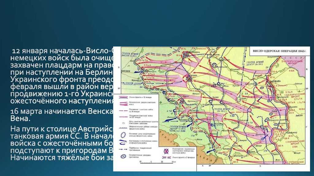 Львовско-сандомирская операция в вов: ход действий и последствия.