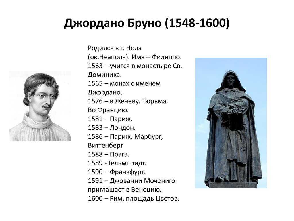 Джордано бруно, итальянский философ – пантеист