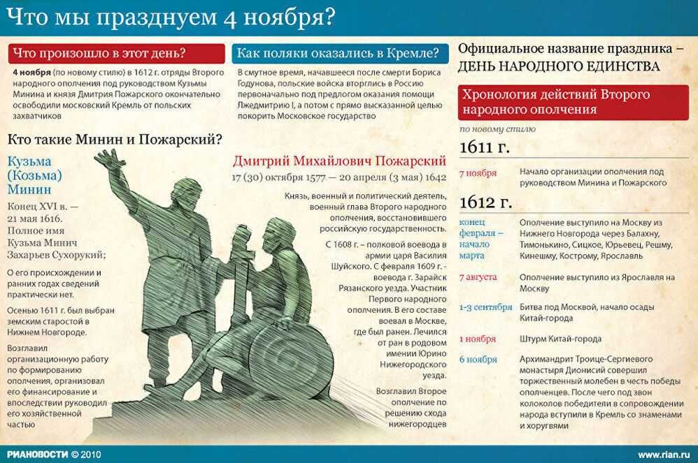 Вольф мессинг – предсказатель великой отечественной войны - официальный сайт муниципального автономного общеобразовательного учреждения «средняя общеобразовательная школа №5» городского округа город стерлитамак республики башкортостан