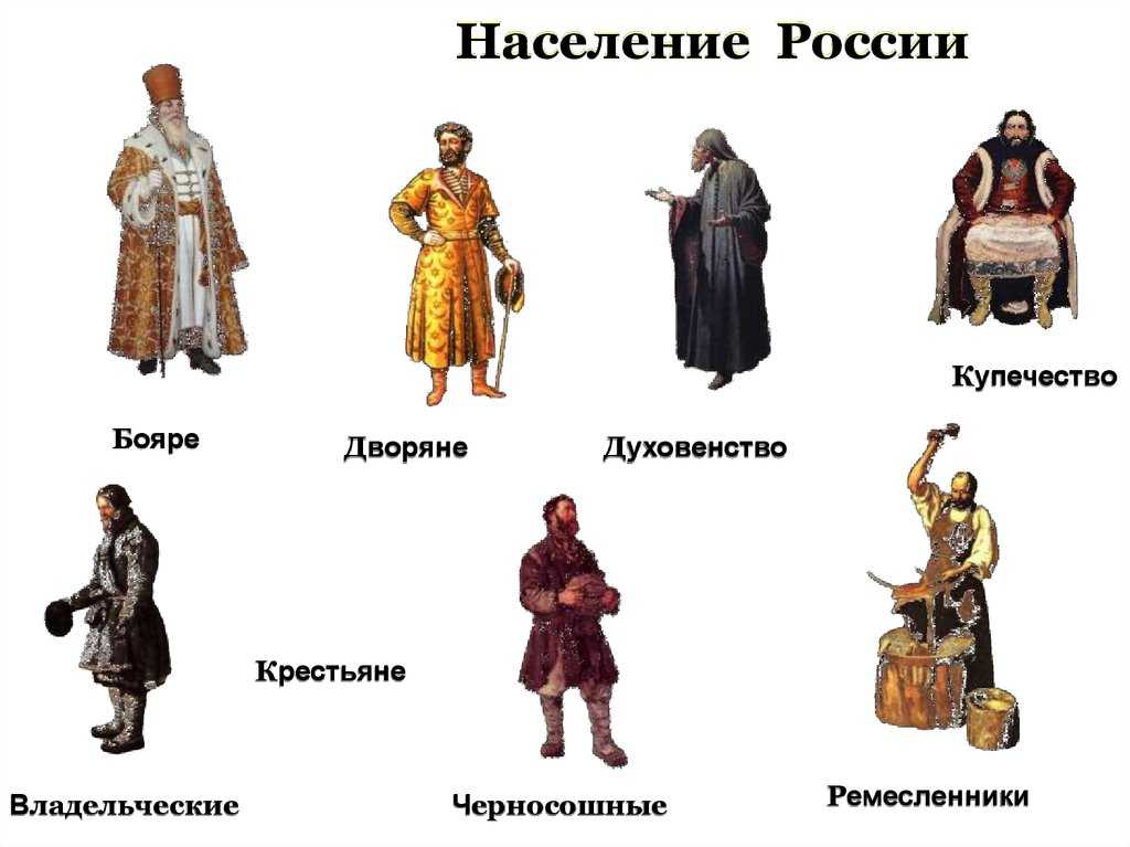 Сословия в россии - nasledie digital