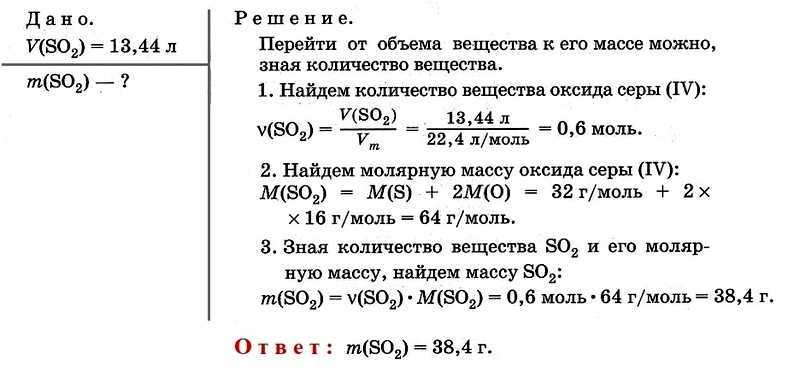 Венский конгресс и священный союз