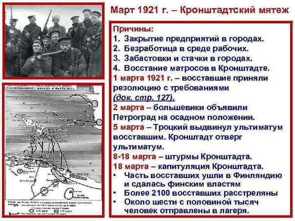 Кронштадтское восстание («мятеж») (1921) - русская историческая библиотека
