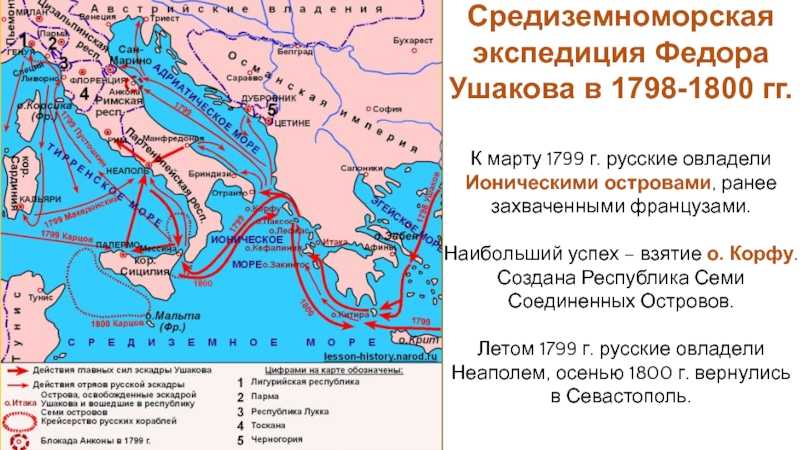 Осада корфу (1798—1799)