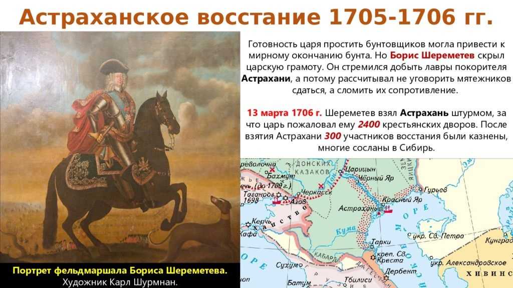 Астраханское восстание