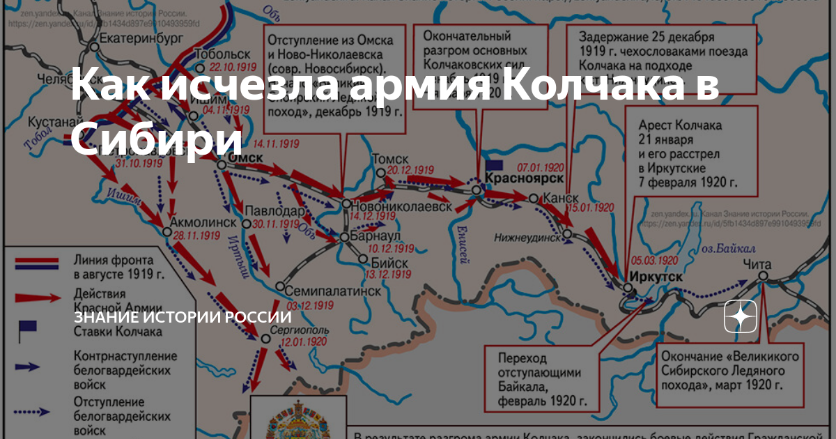Колчак александр васильевич