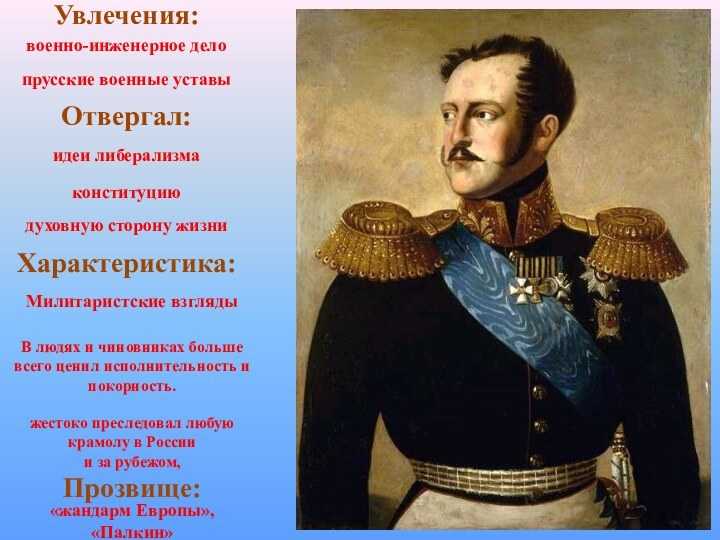Кого называли жандармом европы? — ironset