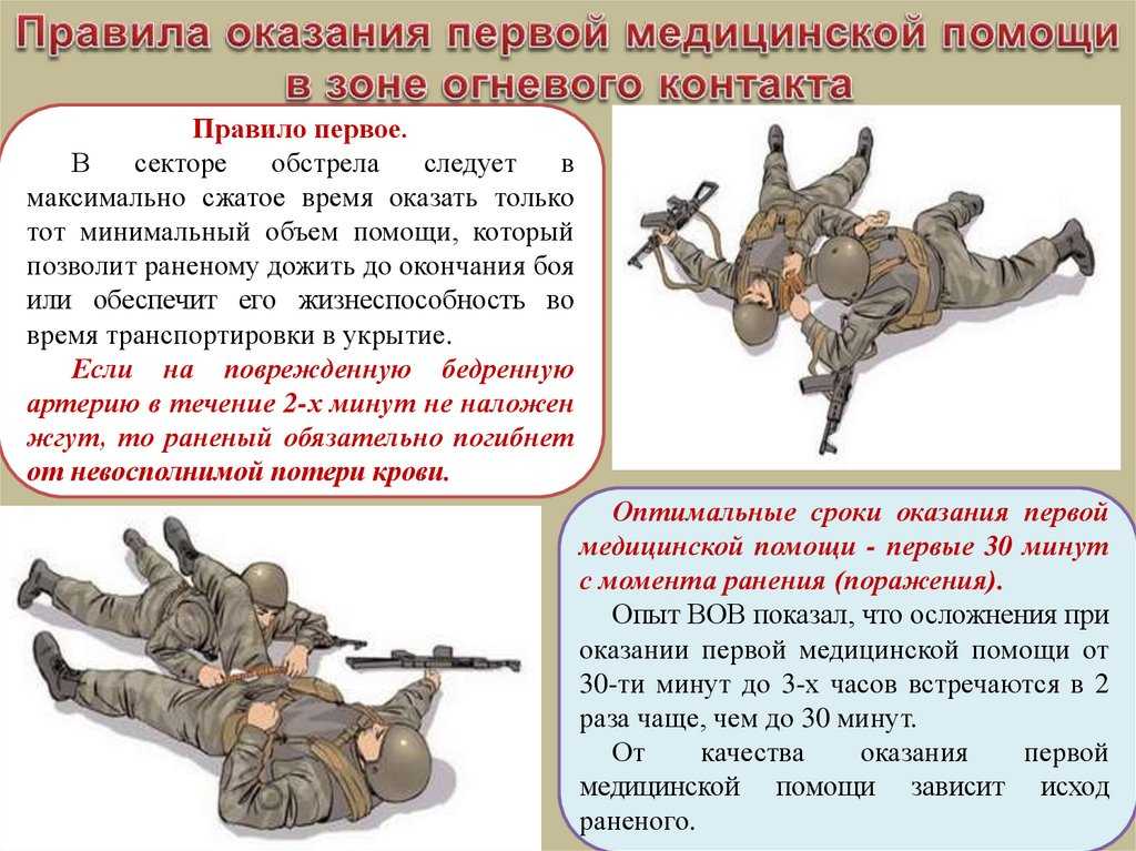 «уцелеть — не значит выжить»: какой была военная медицина 200 лет назад