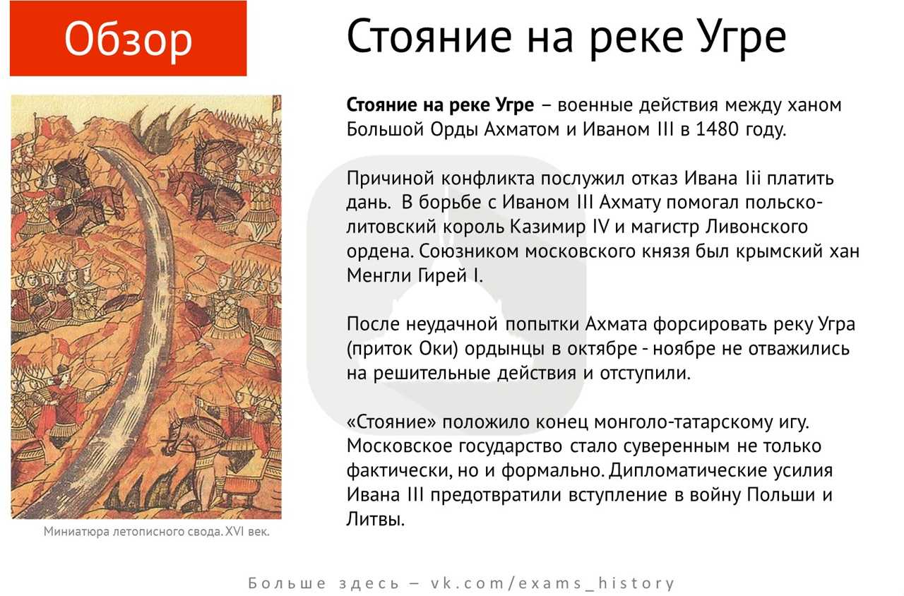 Стояние на реке угре (1480): причины, ход событий, итоги, значение.