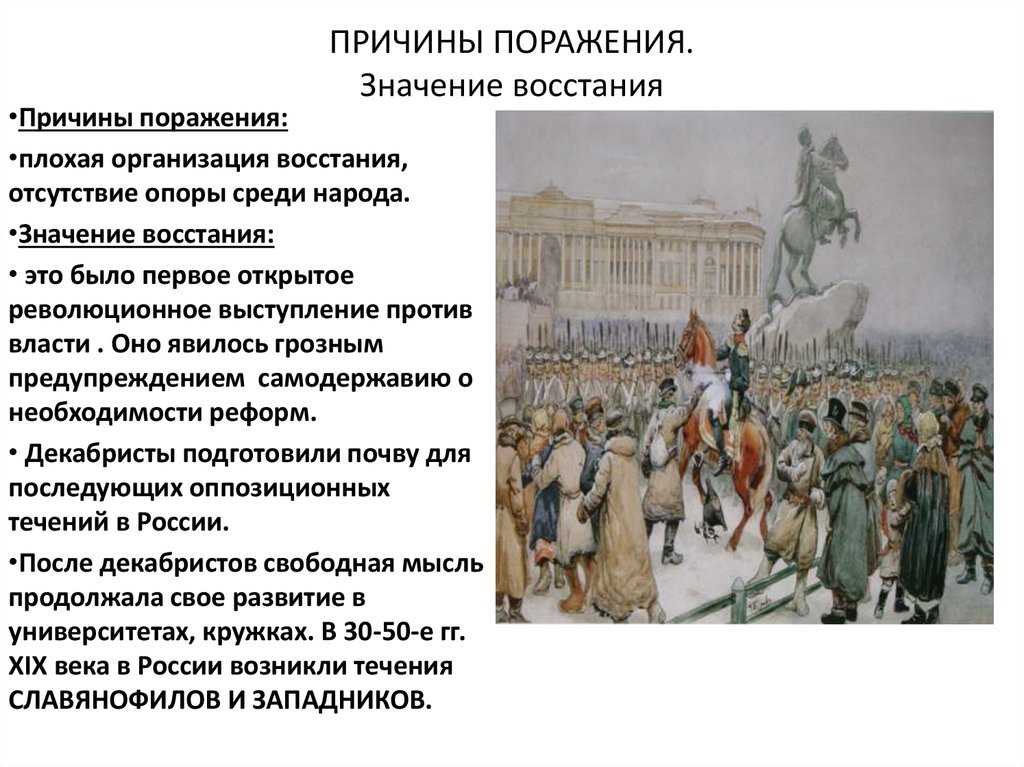 Северное и южное общество декабристов - причины создания, участники и программы