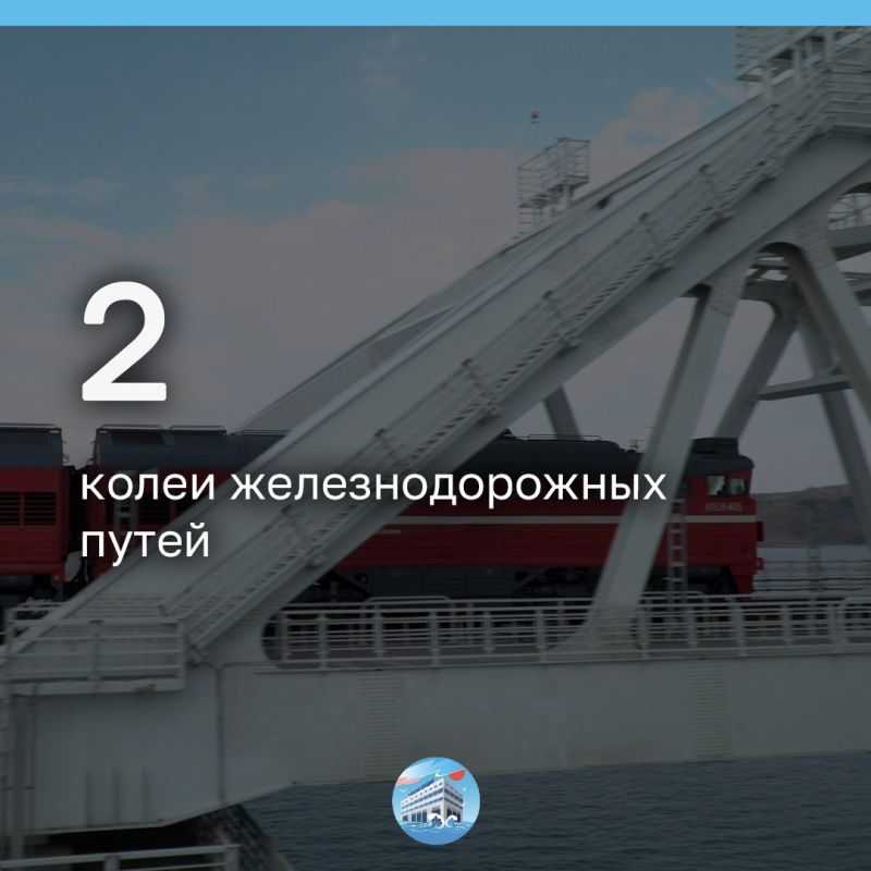 Крымский мост отмечает первый год работы во благо россии | forpost