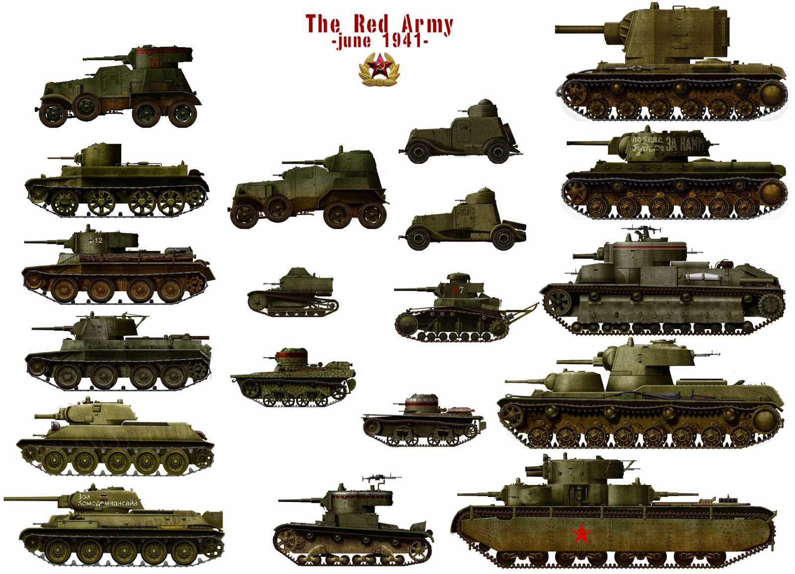 Танк т-34: восемь фактов из истории легенды